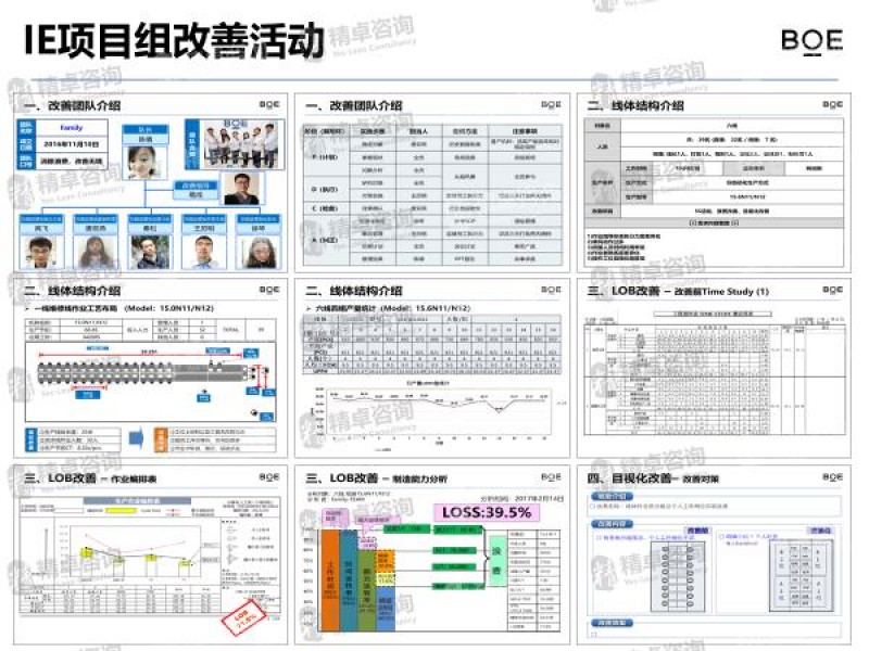 重庆<a href=//www.netyprint.com/ target=_blank class=infotextkey>5S管理咨询</a>